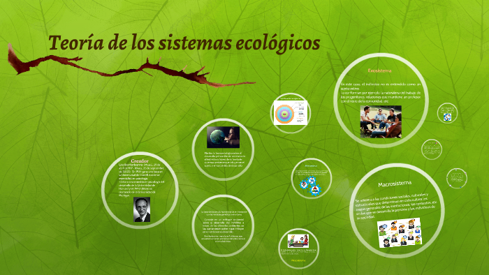 Teoría de los sistemas ecológicos by Lisa Castillo on Prezi