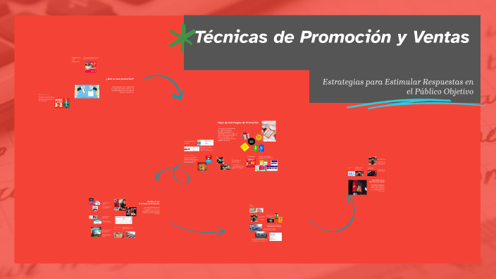 Técnicas de Promoción y Ventas by Miccaela Mantai Battker on Prezi