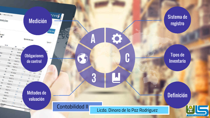 Contabilidad Inventarios By Sonia Hernandez On Prezi