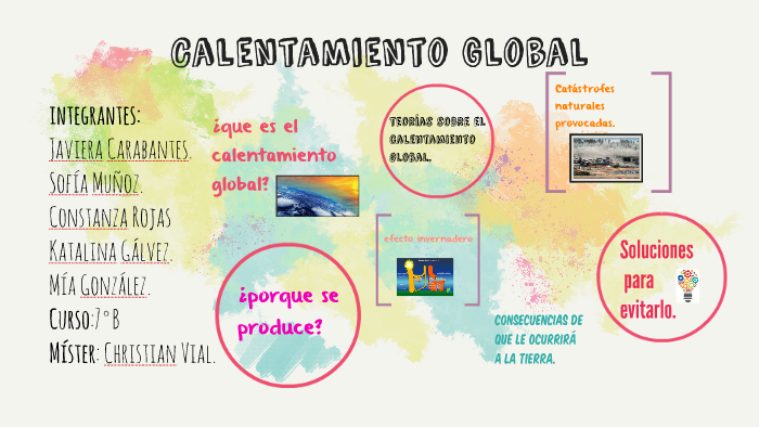 Calentamiento Global by mia mel gonzalez on Prezi