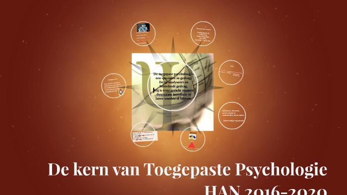 toegepaste psychologie werkgelegenheid toegepaste psychologie werkgelegenheid