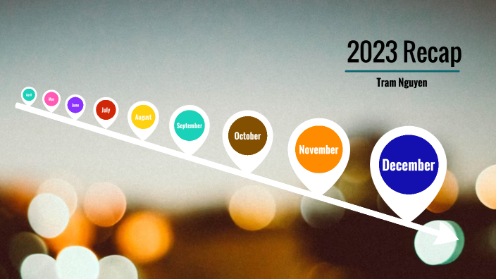 2023 Recap by Tram Nguyen on Prezi