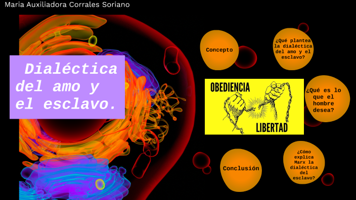 dialéctica del amo y el esclavo by maria auxiliadora corrales on Prezi
