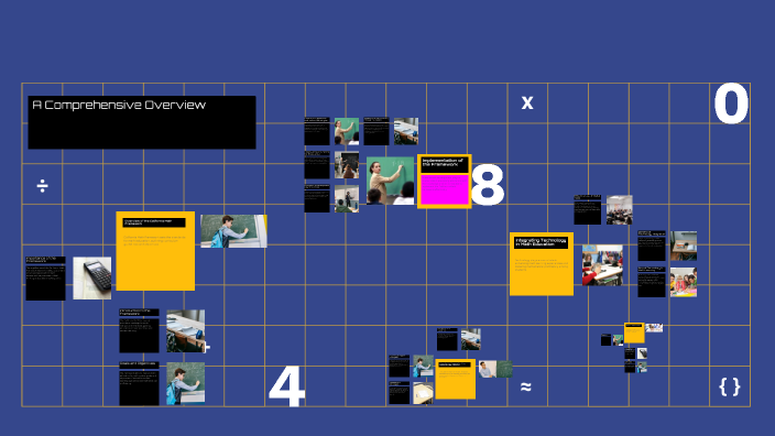 Understanding the California Math Framework by Bridget Gunn on Prezi