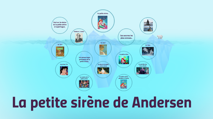 La petite sirène de Andersen by manon smr