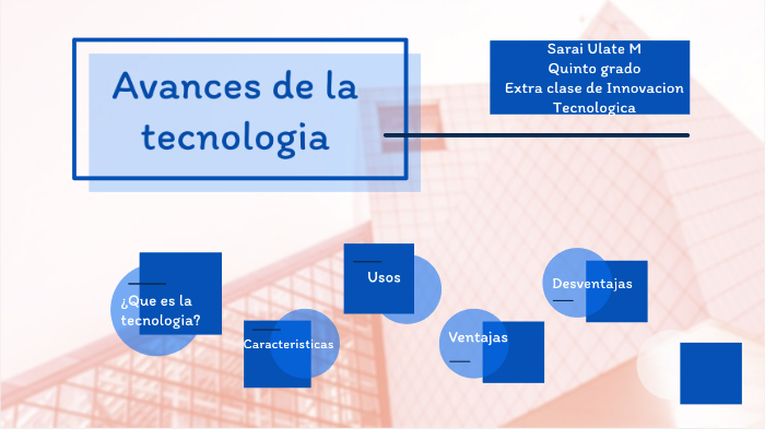 Proyecto De Innovacion Tecnologica By Sarai Ulate M 9408