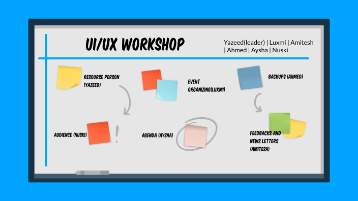 ui/ux workshop by yazeed faumy on Prezi