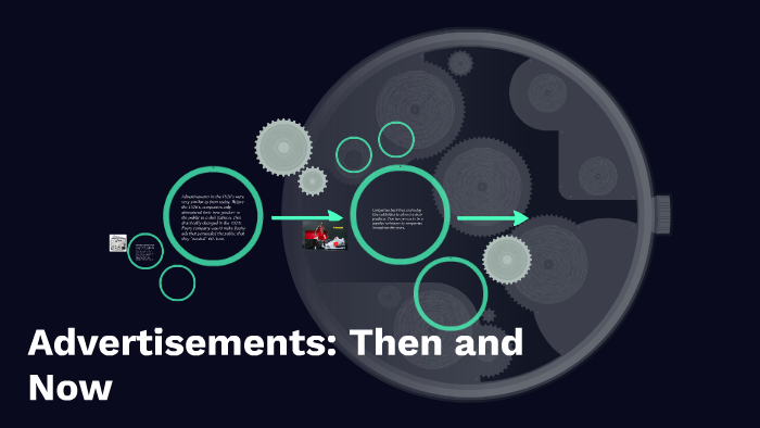 Advertisements: Then and Now by Q M on Prezi