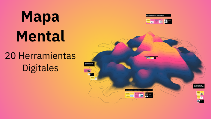 Mapa Mental by Mia Itzel Hernandez Gonzalez on Prezi