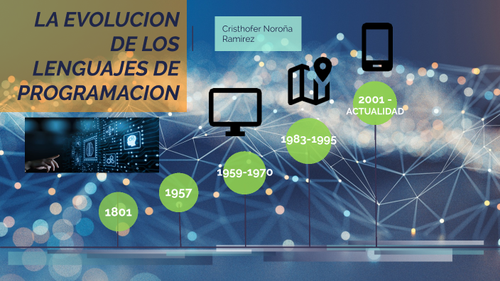 La evolución de los lenguajes de programación by CRISTHOFER NORONA on Prezi