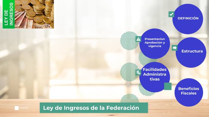 Ley de Ingresos de la Federación by Kevin Cuapio on Prezi