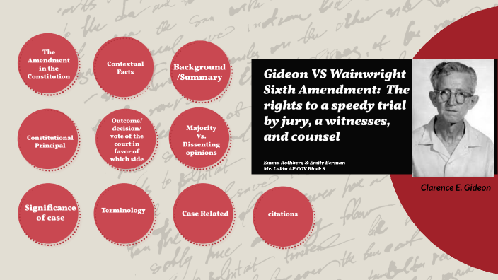 what is the thesis of gideon vs wainwright