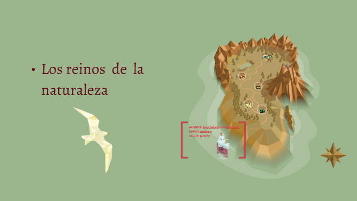 Los reinos de la naturaleza by sara calle on Prezi