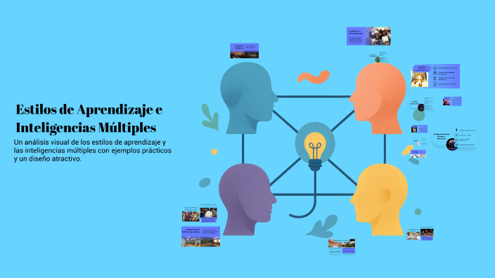 Estilos de Aprendizaje e Inteligencias Múltiples by Josue Dario ...