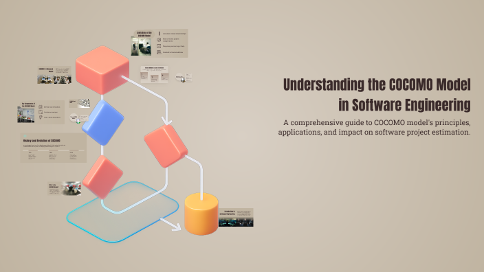 Understanding the COCOMO Model in Software Engineering by Tanay nagar ...