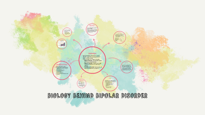 bIOLOGY BEHIND BIPOLAR DISORDER by Stephanie Ring on Prezi