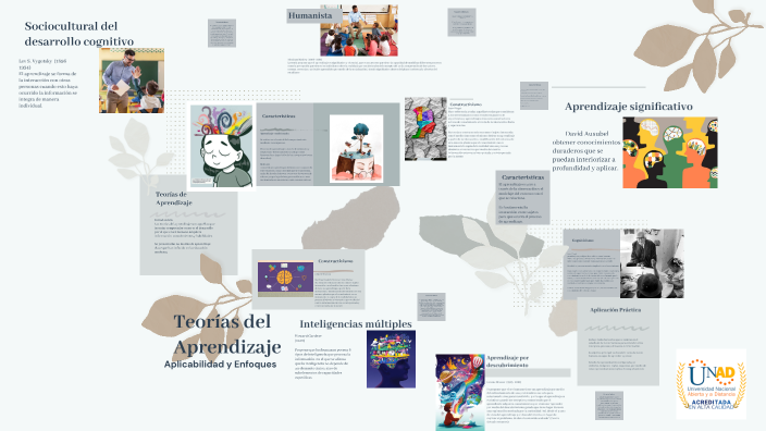 Teorías del Aprendizaje by Luisa Oliveros on Prezi