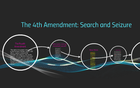 The 4th Amendment: Search And Seizure By Alexandra Belton