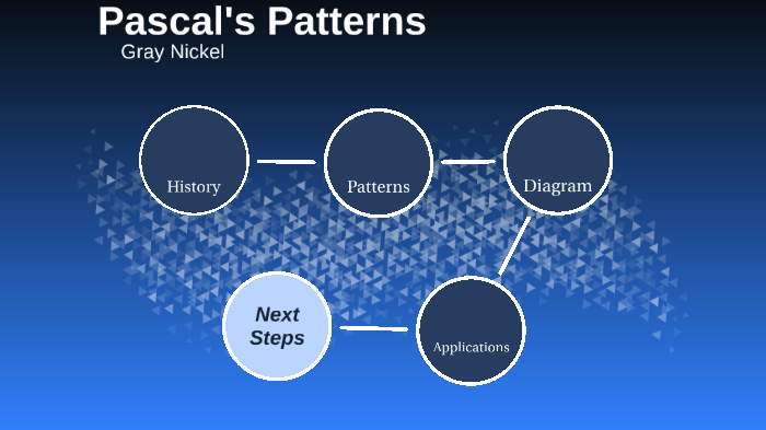 Pascal's Triangle Presentation by Gray Nickel