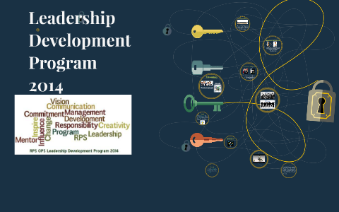 Keys to Success: by Anne Tsukada on Prezi