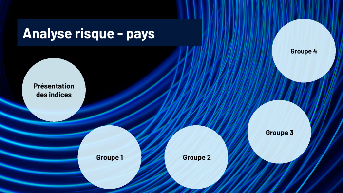 Analyse risque pays by Sabrina Camélia Pagop on Prezi
