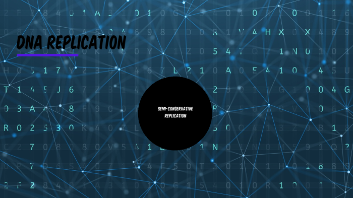 DNA replication by Ollie Butler on Prezi