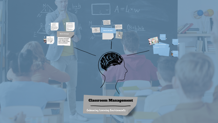 Classroom Management System by Archana Nikam on Prezi