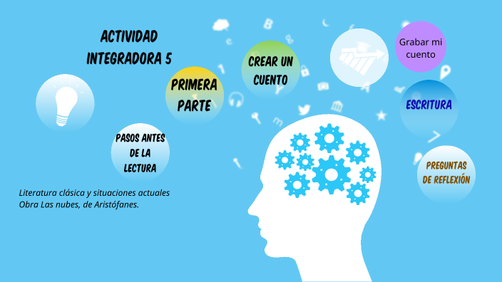Ai5 Literatura Clásica Y Situaciones Actuales
