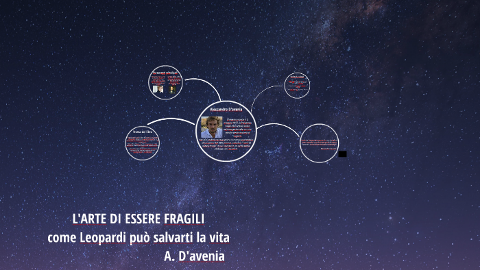 l'arte di essere fragili(rebecca) by anita vegezzi
