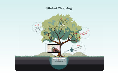 Global Warming by Allyssa Taylor on Prezi