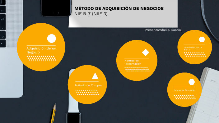 MÉTODO DE ADQUISICIÓN DE NEGOCIOS - NIF B-7 (NIIF 3) By Sheila García ...