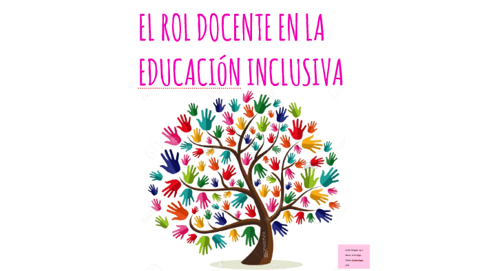 El Rol Docente En La Educación Inclusiva By Victoria Brun On Prezi 5623