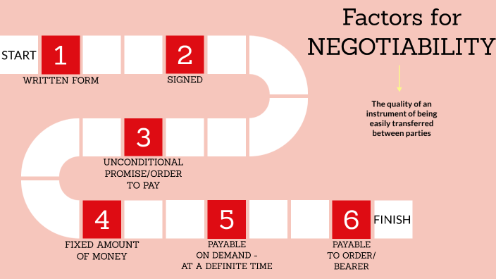 NEGOTIABILITY by Maria Constanza Calvo on Prezi