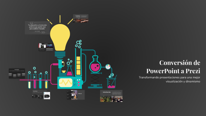 Conversión de PowerPoint a Prezi by you bel on Prezi