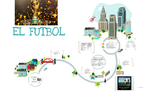 EL FUTBOL by on Prezi