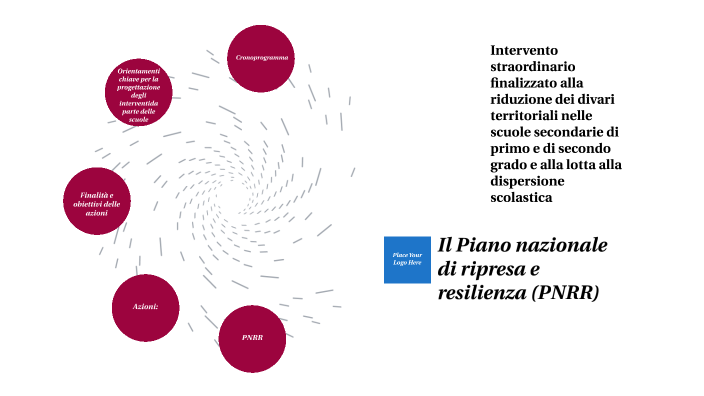 Il Piano Nazionale Di Ripresa E Resilienza (PNRR) By ANTONIO SANTORO