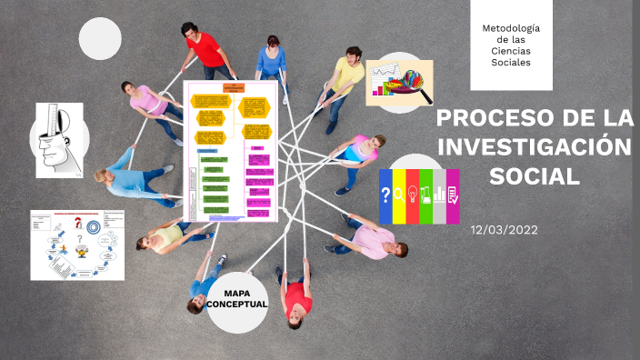 PROCESO DE LA INVESTIGACIÓN SOCIAL by Rita Soria on Prezi
