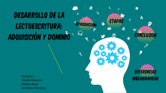 Desarrollo De La Lectoescritura Adquisición Y Dominio