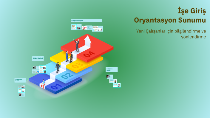İşe Giriş Oryantasyon Sunumu by Emrah Üner on Prezi