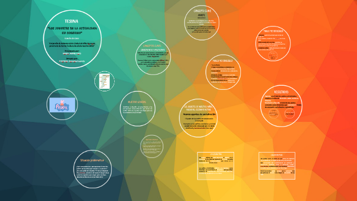 TESINA by Yamila Yaccuzzi on Prezi
