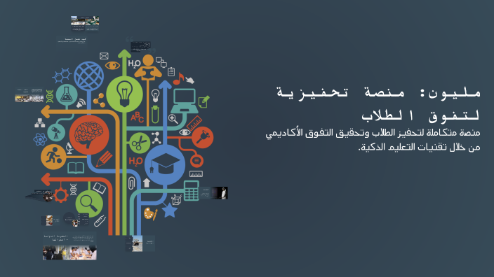 مليون: منصة تحفيزية لتفوق الطلاب by Rabie Issa on Prezi