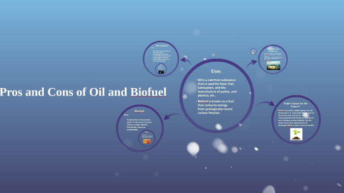 biofuel pros and cons essay