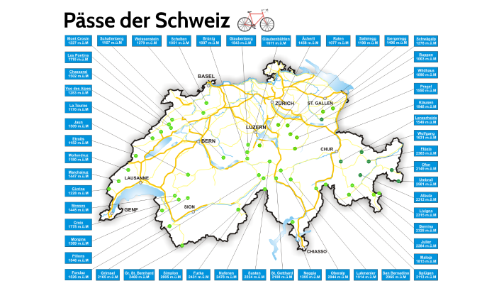 Pässe der Schweiz by Christian iseli