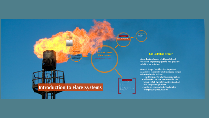 Flare System - an overview