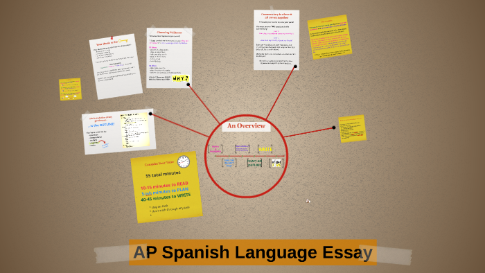 ap spanish language essays