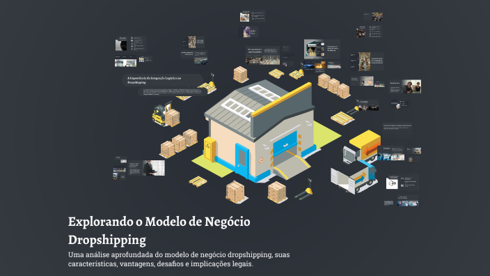 Explorando o Modelo de Negócio Dropshipping by Keiliane Monteiro de ...
