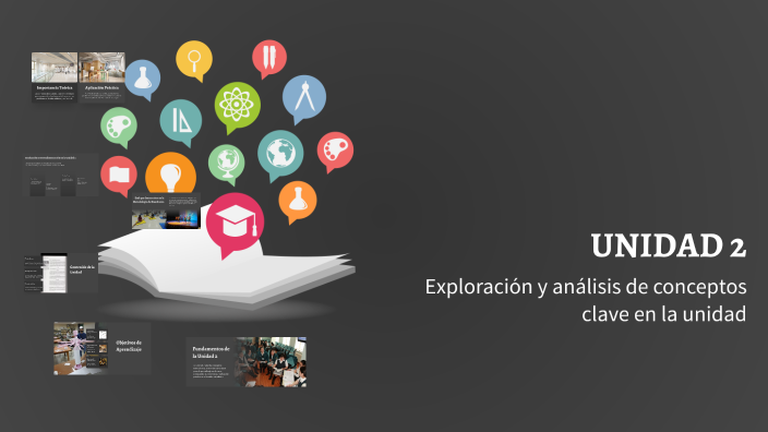 UNIDAD 2 by Abril Mejía García on Prezi