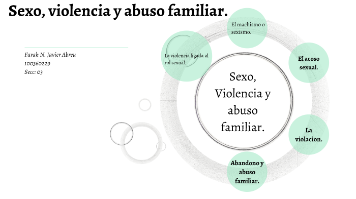 Sexo, violencia y abuso familiar. by farah javier abreu on Prezi