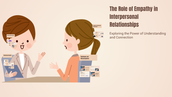 The Role of Empathy in Interpersonal Relationships by Aydan Abbasova on ...