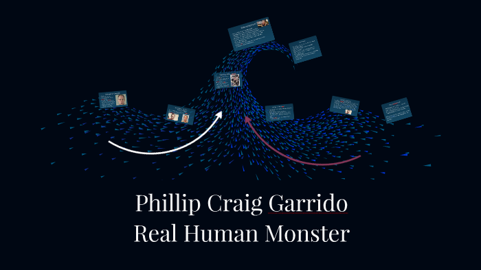 Phillip Craig Garrido By Marla Stoner On Prezi